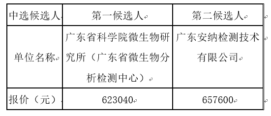 1615541287912565.png image.png