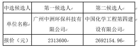 1618562407793870.png image.png