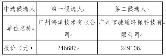 1628062751313107.png image.png