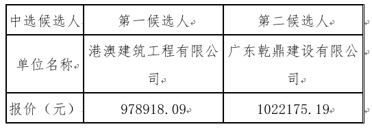 1628851197457235.png image.png