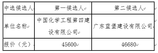 1630543928760683.png image.png