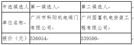 1630668586958454.png image.png