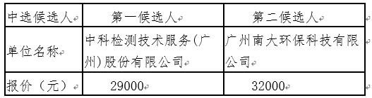 1631001649680021.png image.png