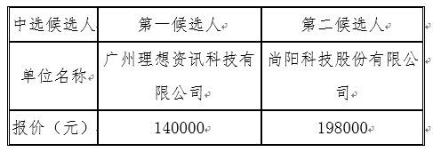 1631609237463198.png image.png