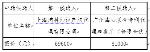 1631955940454700.png image.png