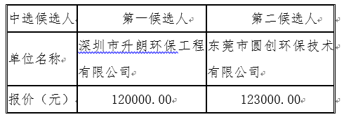 1632309301193010.png image.png