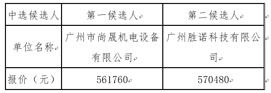 1634292605510568.png image.png