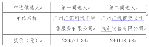 1636455070994220.png image.png