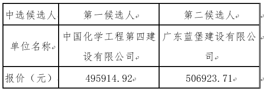 1637144872540521.png image.png