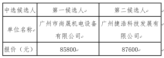 1637315284170353.png image.png