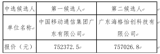 1638857535176806.png image.png