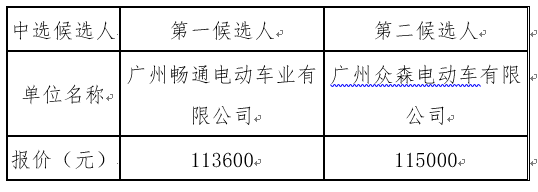 1639478994508748.png image.png