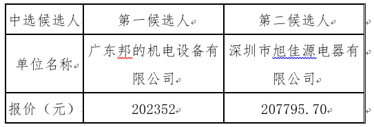 1639704237231702.png image.png