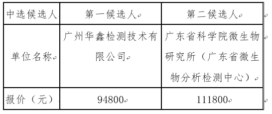 1640864222445337.png image.png