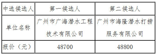 1647096896344788.png image.png