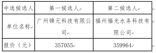 1647593582731616.png image.png