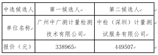 1647594295802313.png image.png