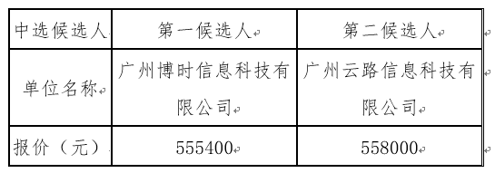 1648805254242077.png image.png