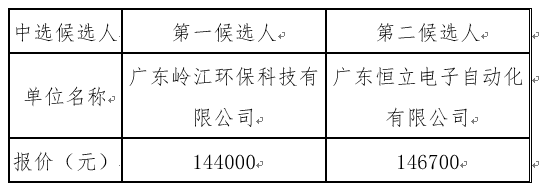 1650446119359134.png image.png