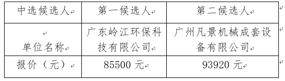 1651917698416055.png image.png