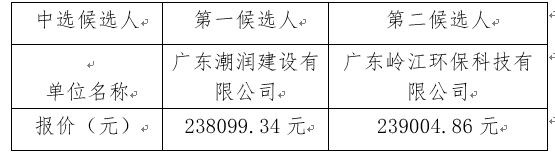 1651917918613076.png image.png