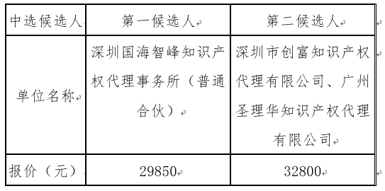 1652094344888984.png image.png