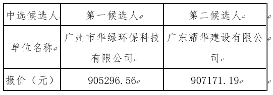 1652261594970747.png image.png