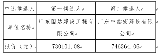 1652923572654014.png image.png