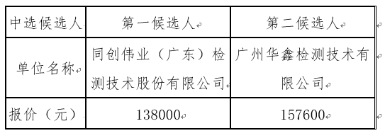 1653992383914652.png image.png