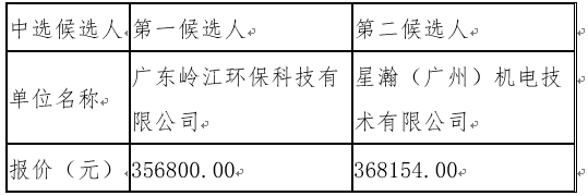 1657185008585276.png image.png