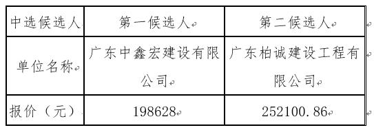 1657530939416616.png image.png