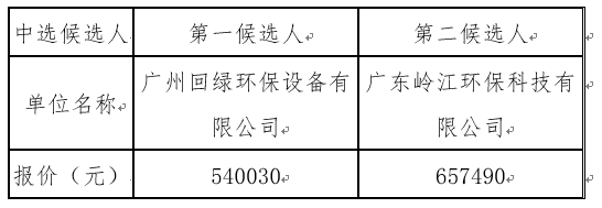 1658836226692207.png image.png