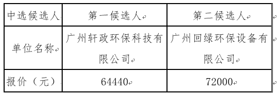 1659436067501733.png image.png