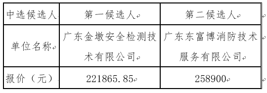 1659436374790051.png image.png