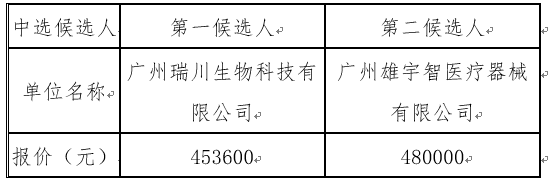 1661504757775390.png image.png