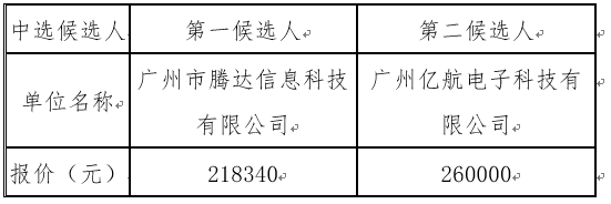 1661867767777867.png image.png