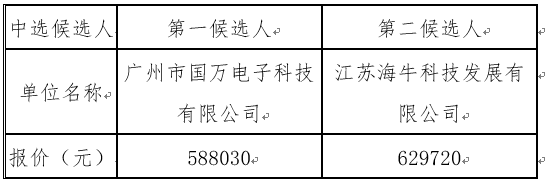 1661867880467758.png image.png