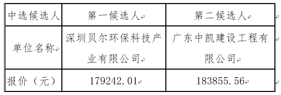 1662456168468423.png image.png