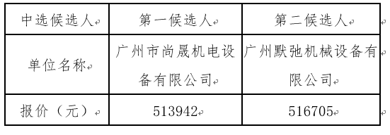 1663149049503300.png image.png