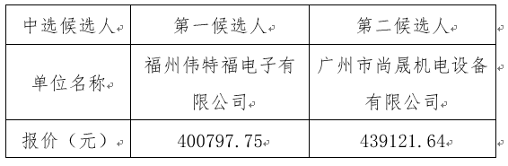 1663665503518518.png image.png