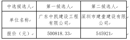 1664273916818436.png image.png