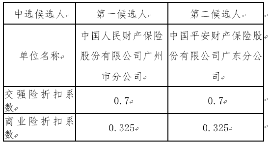 1664273976232529.png image.png