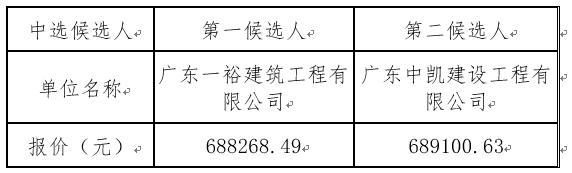 1665315872445679.png image.png