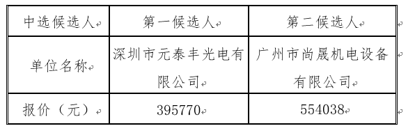 1666258040249639.png image.png