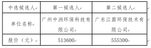 1666775173992573.png image.png