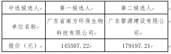 1666775257473614.png image.png