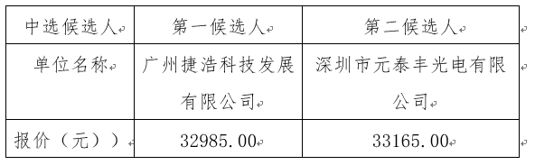 1667291667602524.png image.png