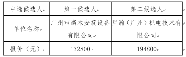 1667382212994597.png image.png