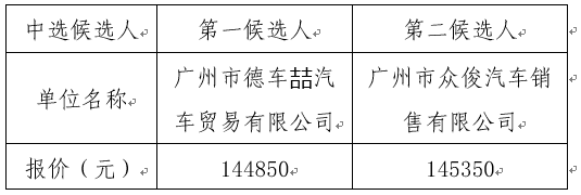 1667818045509550.png image.png