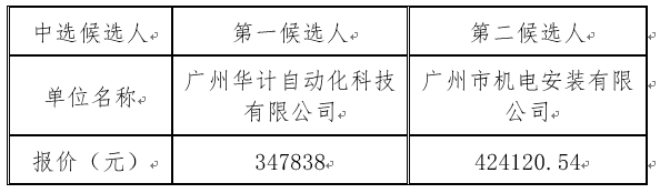 1668600242797998.png image.png